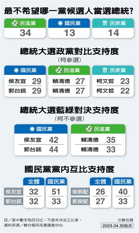 ptt 股版|每日閒聊